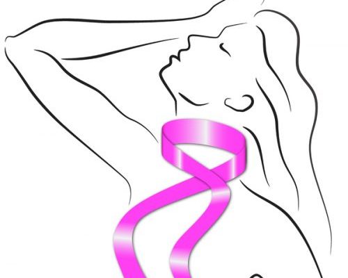 注重筛查，警惕乳腺癌的发生